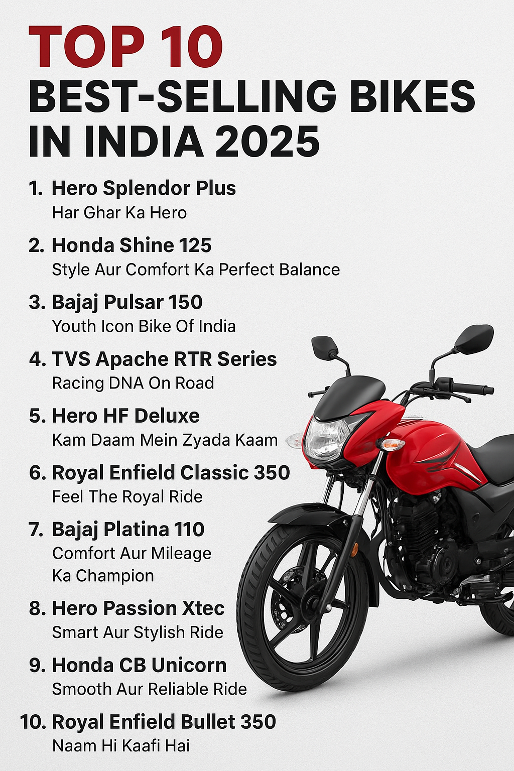Best Selling bikes in India 2025